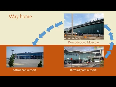 Way home Birmingham airport Domodedovo Moscow Astrakhan airport