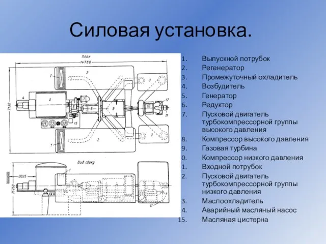 Силовая установка. Выпускной потрубок Регенератор Промежуточный охладитель Возбудитель Генератор Редуктор Пусковой двигатель