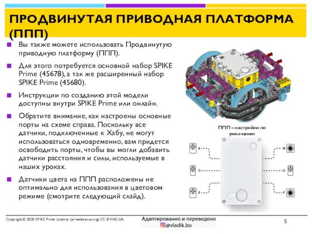 ПРОДВИНУТАЯ ПРИВОДНАЯ ПЛАТФОРМА (ППП) Вы также можете использовать Продвинутую приводную платформу (ППП).