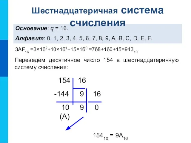 Основание: q = 16. Алфавит: 0, 1, 2, 3, 4, 5, 6,