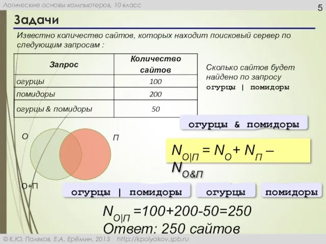 Известно количество сайтов, которых находит поисковый сервер по следующим запросам : Задачи