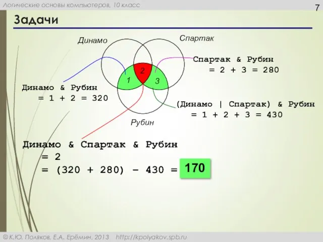 Задачи Динамо Спартак Рубин 1 2 3 Динамо & Рубин = 1