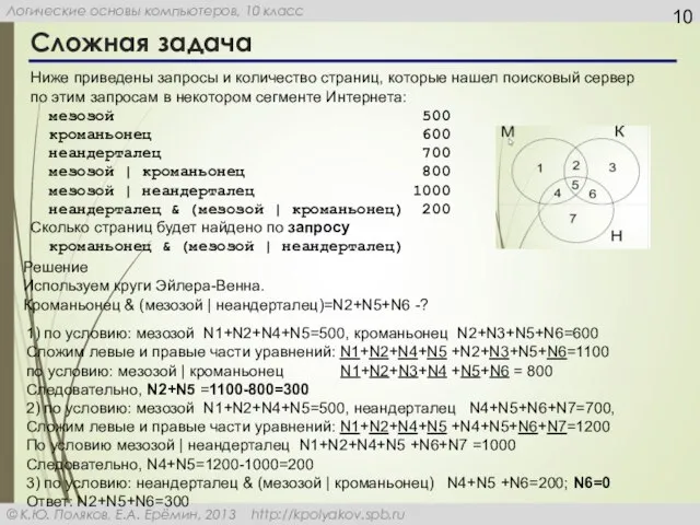 Сложная задача Ниже приведены запросы и количество страниц, которые нашел поисковый сервер