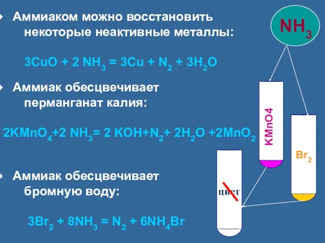 Аммиаком можно восстановить некоторые неактивные металлы: 3CuO + 2 NH3 = 3Cu