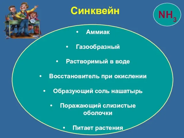 Синквейн Аммиак Газообразный Растворимый в воде Восстановитель при окислении Образующий соль нашатырь