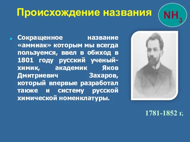 Сокращенное название «аммиак» которым мы всегда пользуемся, ввел в обиход в 1801