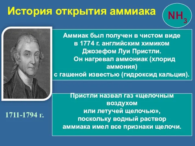 История открытия аммиака Аммиак был получен в чистом виде в 1774 г.