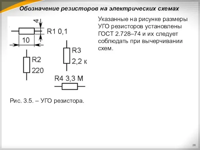 Обозначение резисторов на электрических схемах Рис. 3.5. – УГО резистора. Указанные на