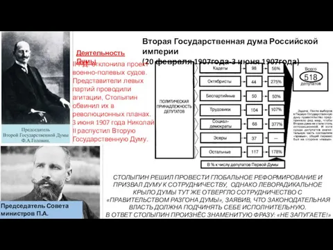 Вторая Государственная дума Российской империи (20 февраля 1907года-3 июня 1907года) СТОЛЫПИН РЕШИЛ