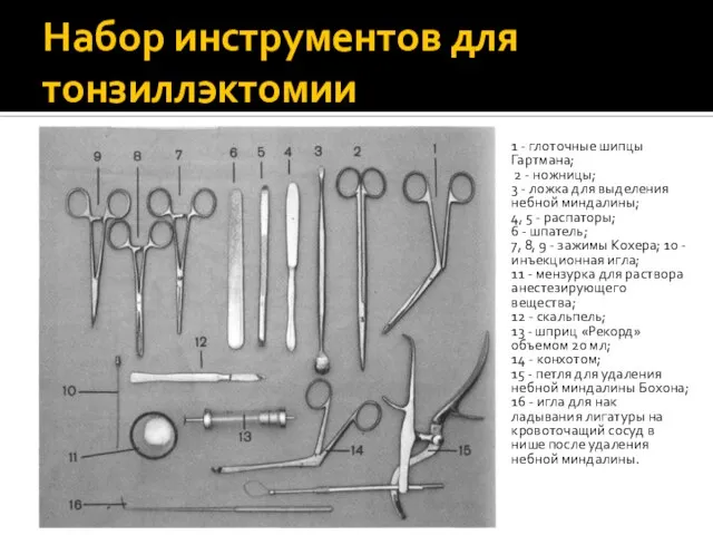 Набор инструментов для тонзиллэктомии 1 - глоточные шипцы Гартмана; 2 - ножницы;