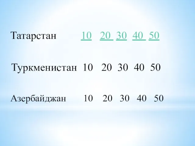 Татарстан 10 20 30 40 50 Туркменистан 10 20 30 40 50