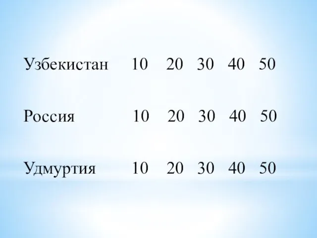 Узбекистан 10 20 30 40 50 Россия 10 20 30 40 50