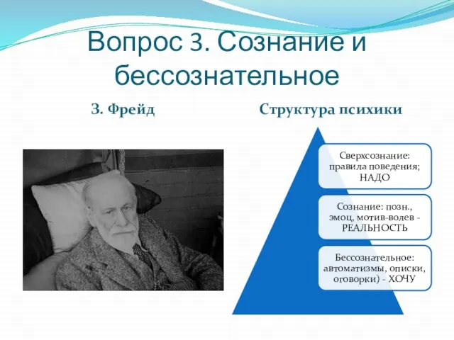 Вопрос 3. Сознание и бессознательное З. Фрейд Структура психики