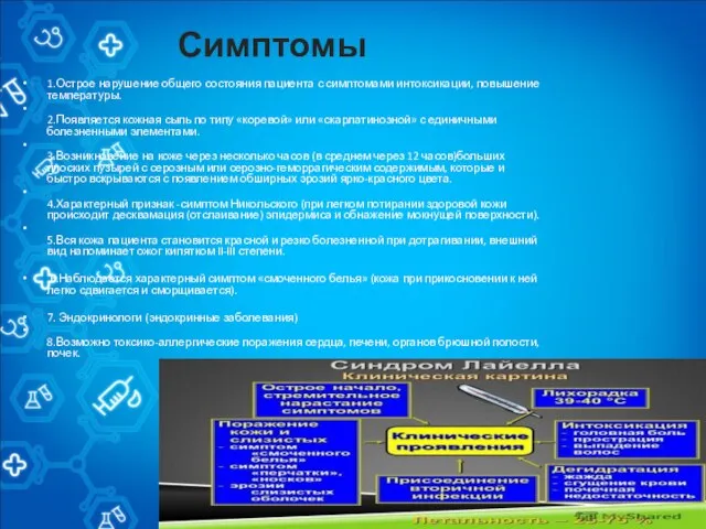 Симптомы 1.Острое нарушение общего состояния пациента с симптомами интоксикации, повышение температуры. 2.Появляется