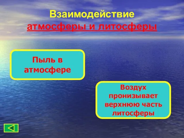 Взаимодействие атмосферы и литосферы Пыль в атмосфере Воздух пронизывает верхнюю часть литосферы