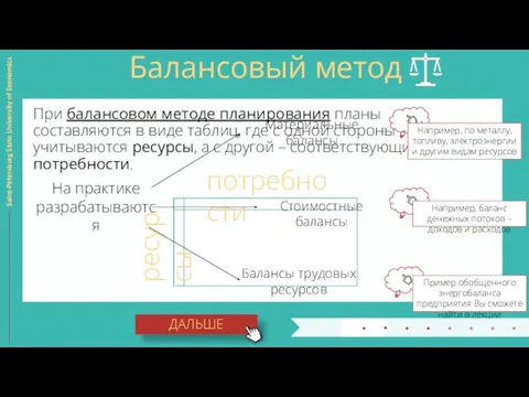 При балансовом методе планирования планы составляются в виде таблиц, где с одной