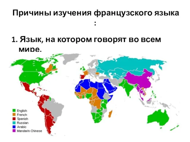 Причины изучения французского языка : 1. Язык, на котором говорят во всем мире.