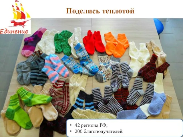 Поделись теплотой 42 региона РФ; 200 благополучателей.