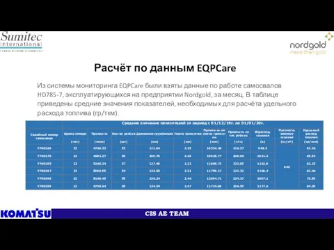 Расчёт по данным EQPCare Из системы мониторинга EQPCare были взяты данные по