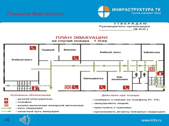 Пожарная безопасность