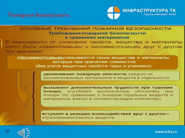 Пожарная безопасность