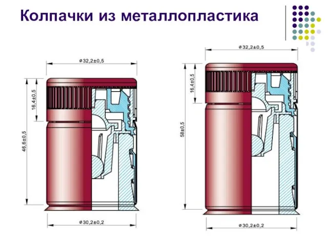 Колпачки из металлопластика