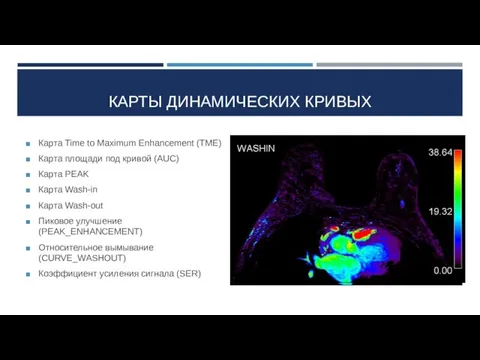 КАРТЫ ДИНАМИЧЕСКИХ КРИВЫХ Карта Time to Maximum Enhancement (TME) Карта площади под