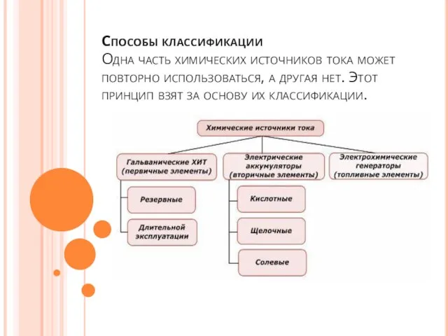 Способы классификации Одна часть химических источников тока может повторно использоваться, а другая