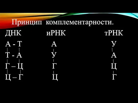 Принцип комплементарности. ДНК иРНК тРНК А - Т А У Т -