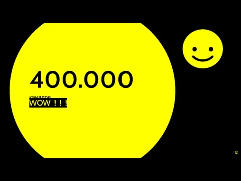 400.000 каналов WOW ! ! !