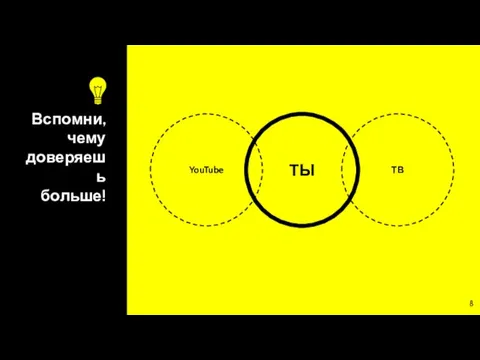 Вспомни, чему доверяешь больше! ТЫ YouTube ТВ