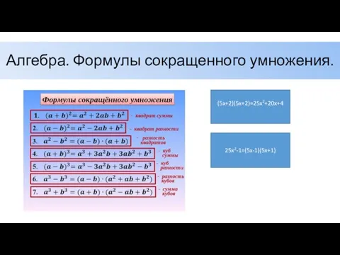 Алгебра. Формулы сокращенного умножения. (5x+2)(5x+2)=25x2+20x+4 25x2-1=(5x-1)(5x+1)