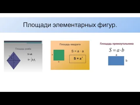 Площади элементарных фигур.