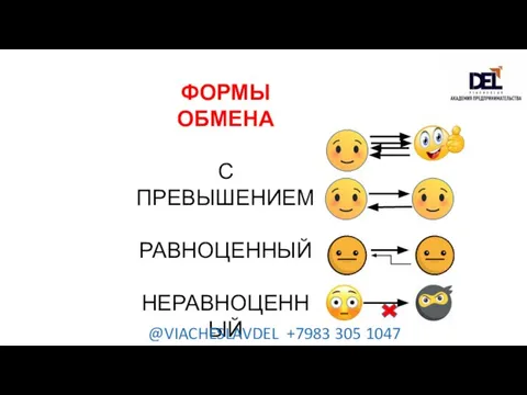 ФОРМЫ ОБМЕНА С ПРЕВЫШЕНИЕМ РАВНОЦЕННЫЙ НЕРАВНОЦЕННЫЙ КРИМИНАЛЬНЫЙ @VIACHESLAVDEL +7983 305 1047