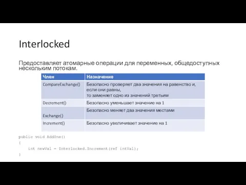 Interlocked Предоставляет атомарные операции для переменных, общедоступных нескольким потокам. public void AddOne()