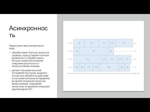 Асинхронность Характеристики асинхронного кода: обрабатывает больше запросов сервера, предоставляя потокам возможность обрабатывать