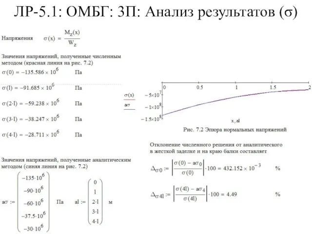ЛР-5.1: ОМБГ: 3П: Анализ результатов (σ)