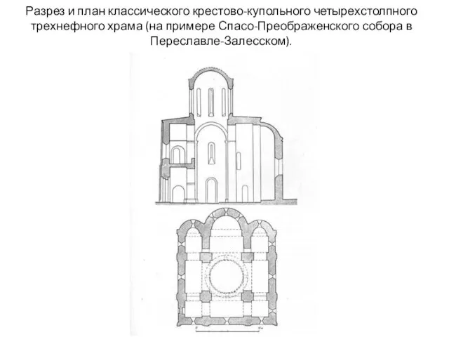 Разрез и план классического крестово-купольного четырехстолпного трехнефного храма (на примере Спасо-Преображенского собора в Переславле-Залесском).