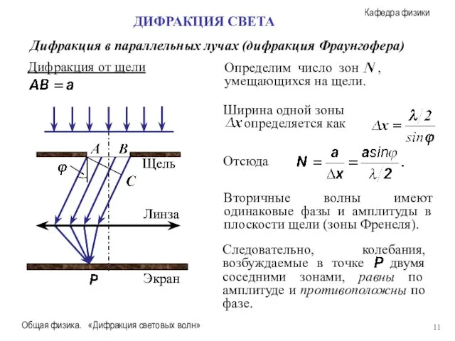 Общая физика. «Дифракция световых волн» Дифракция в параллельных лучах (дифракция Фраунгофера) ДИФРАКЦИЯ