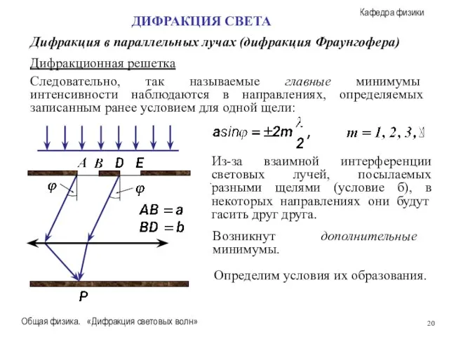 Общая физика. «Дифракция световых волн» Дифракционная решетка ДИФРАКЦИЯ СВЕТА Дифракция в параллельных