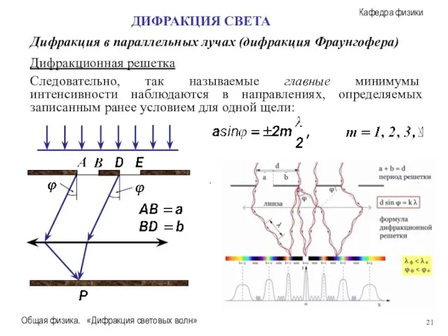 Общая физика. «Дифракция световых волн» Дифракционная решетка ДИФРАКЦИЯ СВЕТА Дифракция в параллельных