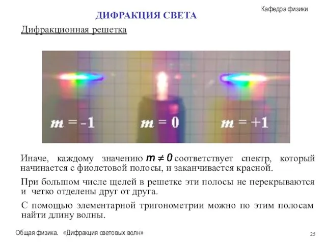 Общая физика. «Дифракция световых волн» Дифракционная решетка ДИФРАКЦИЯ СВЕТА При большом числе