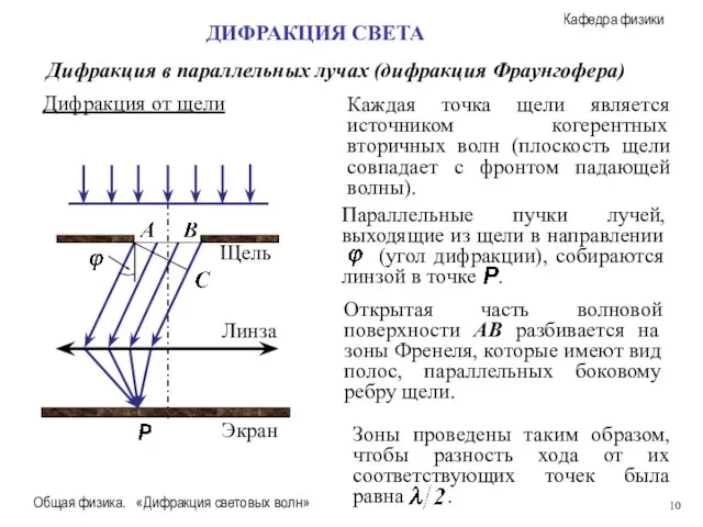 Общая физика. «Дифракция световых волн» Дифракция в параллельных лучах (дифракция Фраунгофера) ДИФРАКЦИЯ