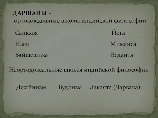 ДАРШАНЫ – ортодоксальные школы индийской философии Санкхья Йога Ньяя Миманса Вайшешика Веданта