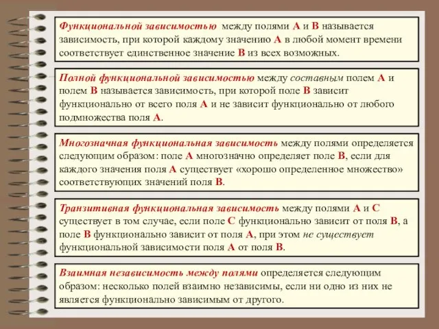 Функциональной зависимостью между полями А и В называется зависимость, при которой каждому