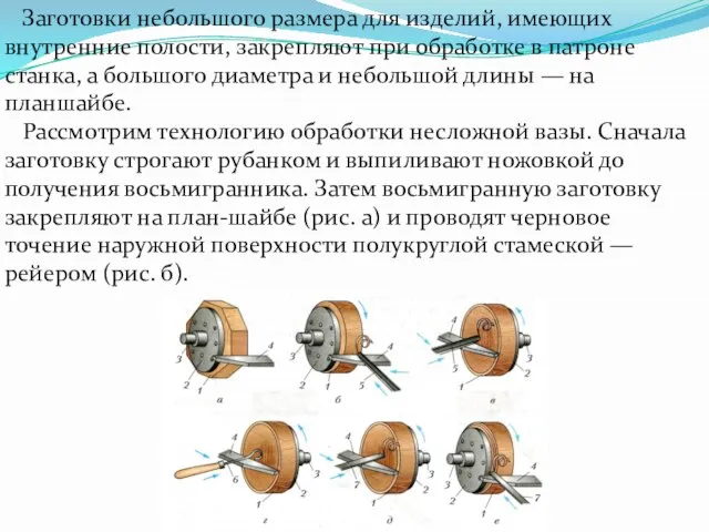 Заготовки небольшого размера для изделий, имеющих внутренние полости, закрепляют при обработке в