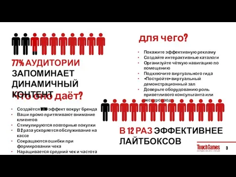 для чего? Покажите эффективную рекламу Создайте интерактивные каталоги Организуйте чёткую навигацию по