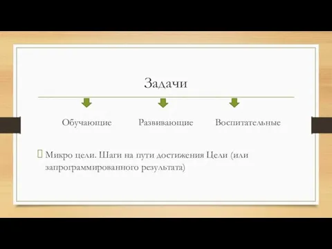 Задачи Обучающие Развивающие Воспитательные Микро цели. Шаги на пути достижения Цели (или запрограммированного результата)