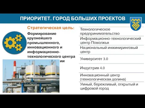 ПРИОРИТЕТ. ГОРОД БОЛЬШИХ ПРОЕКТОВ Стратегическая цель: Формирование крупнейшего промышленного, инновационного и информационно-технологического центра Поволжья и России