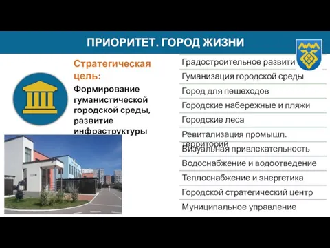 ПРИОРИТЕТ. ГОРОД ЖИЗНИ Стратегическая цель: Формирование гуманистической городской среды, развитие инфраструктуры